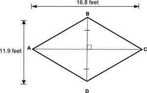 Afarm is to be built in the shape of quadrilateral abcd, as shown below. all four sides are equal.