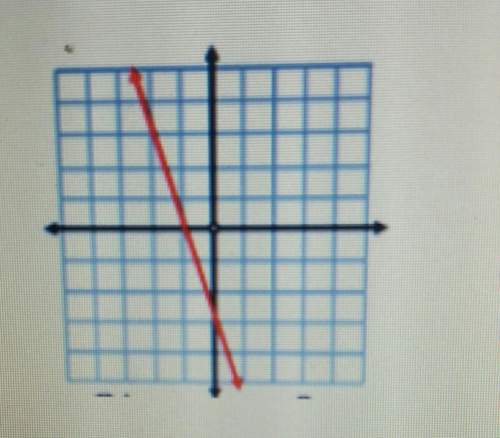 What is the equation of this line a. y=x-3b. y=-1/3x-3c. y=3x-3&lt;