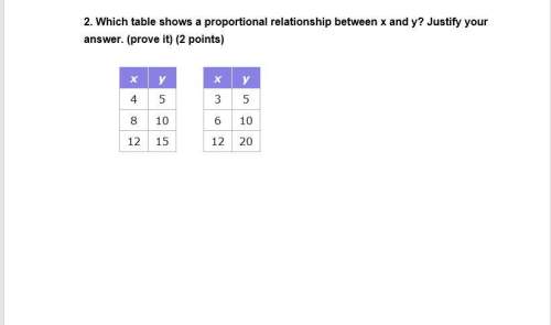 2. which table shows a proportional relationship between x and y? justify your answer. (prove it) (