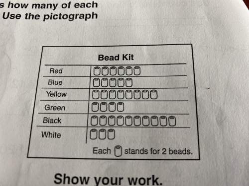 Tommy did not use 3/4 of the green beads in his kit. how many green beads did he use?