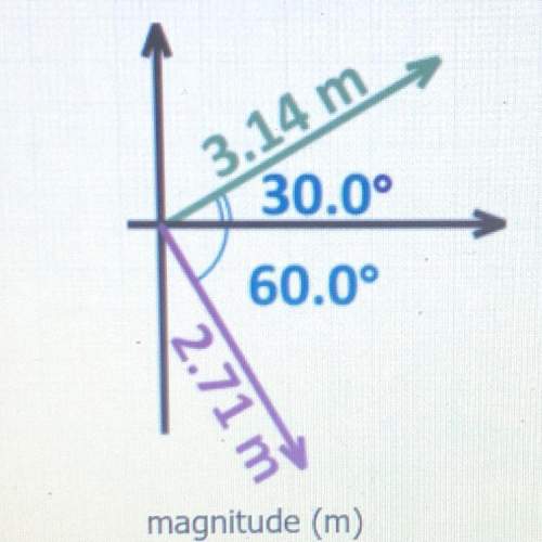 Find the magnitude of the sum of these two vectors: :  14m 30.0° 60.00