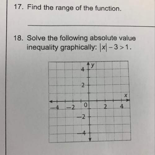Solve the following absolute value inequality graphically: |x|-3&gt; 1.