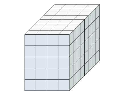 What is the volume of this prism?  rectangular prism composed of unit cubes. prism is 4