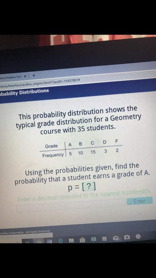 This probability distribution shows the typical grade distribution fr a geometry course with 35 stud