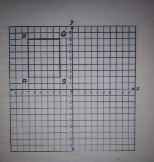 This rectangle below will be rotated 90° clockwise about points. which coordinate pair best re