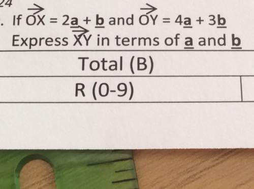 Vectors - express in terms of a and b