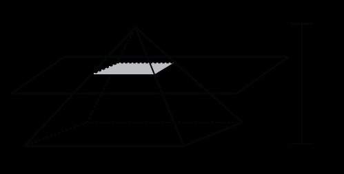 Hurry plz (1)a slice is made parallel to the base of a right rectangular pyramid, as shown.