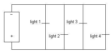 One advantage to using this form of circuit is that a question 12 options: &lt;