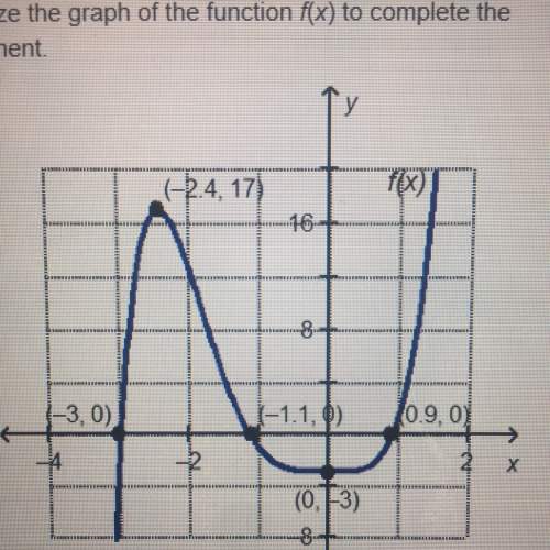 Analyze the graph of the function f(x) to complete the statement.