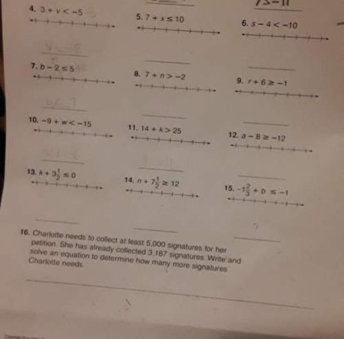 Could someone me plzz : ) solve and graph each inequality.