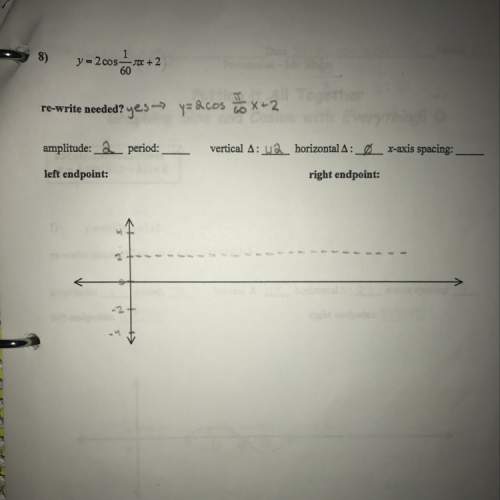 Can i graph this without parenthesis? what is my b value? am i doing this right so far? !