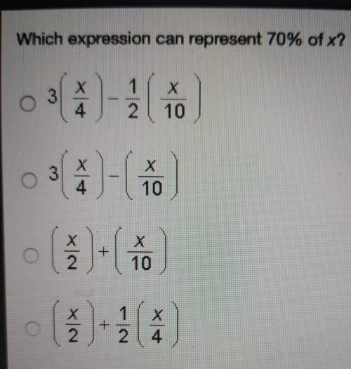 This lesson is finding friendly percentage
