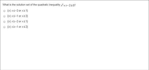 What is the solution set of the quadratic inequality