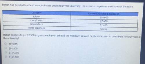 Darian has decided to attend an out-of-state public four-year university. his expected tableexpenses