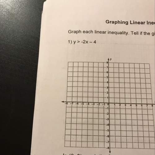 Ineed to know how to graph this inequality