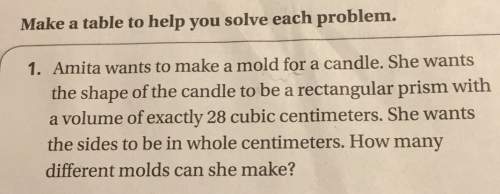 Make a table to you solve each problem 1. amita wants to make a mold for a candle. she wants the sh