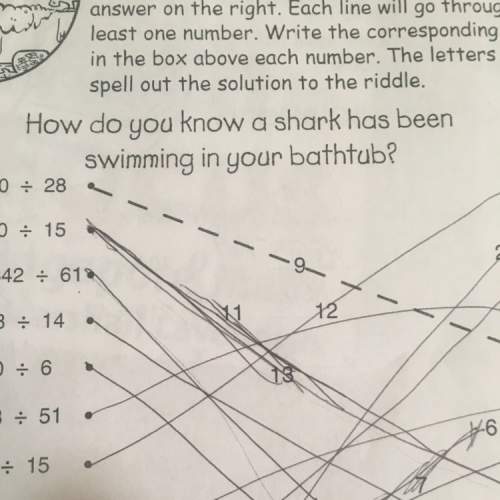 How do you know a shark has been swimming in your bathe tub? this one is really tricky for me