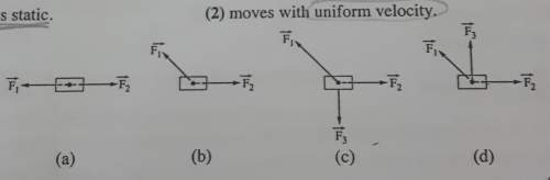 In which of the following cases the body: (1) is static.(2) moves with uniform velocity