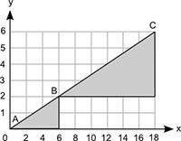 Brainliest  alec calculated the slope of line ac between points a and b. avis calculated the s