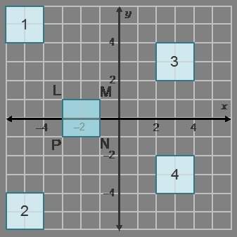 Assume each figure shown has the same orientation. which figure is the image of square lmnp after a