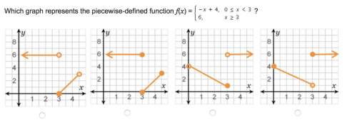 Which graph represents the piecewise-defined  (see attachment for question) any is appr