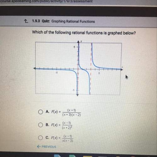 Which of the following rational functions is graphed below?  option d. f(x) = (x-1)/ x(