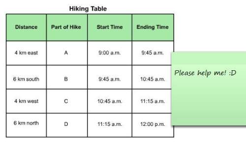 What was the hiker's average speed for the entire hike? : d (image attached) (i mark brainliest ans