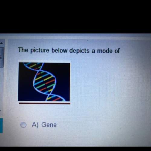 The picture below depicts a mode of  a) gene b) h20 c) dna d) naci