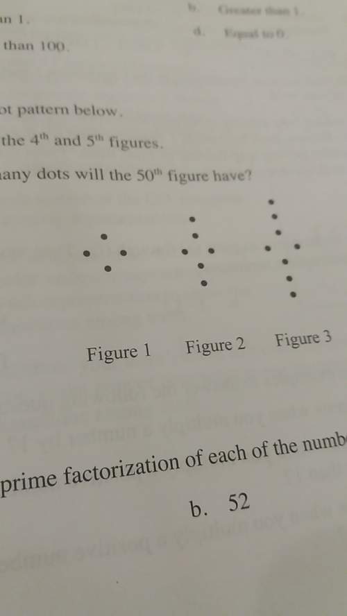 How many dots would be in the 50th figure?