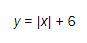 Which of the following best describes the equation below?  a. both a relation and a func