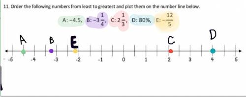 PLS PLS PLS HELP AND PLEASE MAKE SURE TO PUT THE NUMBERS ON THE NUMBER LINE ! I WILL GIVE BRANLIEST!