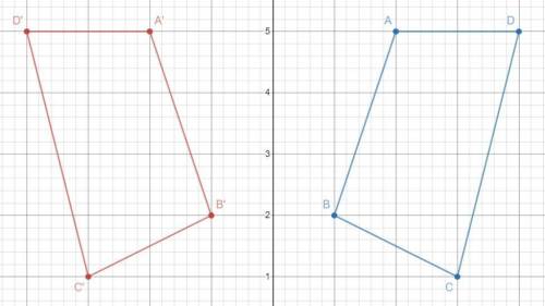 Figure ABCD is reflected over the y-axis to obtain figure A′B′C′D′ below: A coordinate plane is show