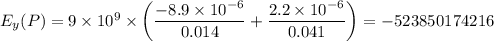 E_y(P) = 9 \times 10^9 \times \left( \dfrac{-8.9 \times 10^{-6}}{0.014} + \dfrac{2.2 \times 10^{-6}}{0.041}\right) = -523850174216