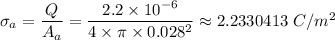 \sigma_a = \dfrac{Q}{A_a}  = \dfrac{2.2 \times 10^{-6} }{4\times \pi  \times 0.028^2 } \approx 2.2330413 \ C/m^2