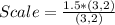 Scale = \frac{1.5 * (3,2)}{(3,2)}