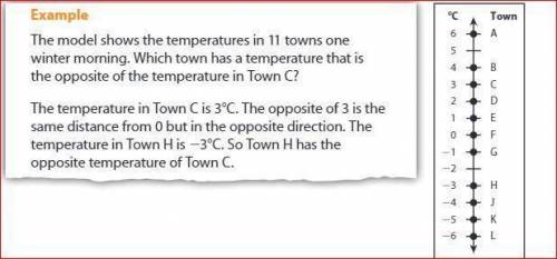 How can you find the town with a temperature that is the opposite of -4°C? Name the town with that t