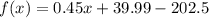 f(x) = 0.45x+39.99 - 202.5