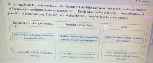 The Business Cycle Dating Committee and the National Activity Index are two methods used to monitor