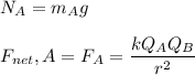 N_A = m_Ag  \\ \\  F_{net}, A= F_A = \dfrac{kQ_AQ_B}{r^2}