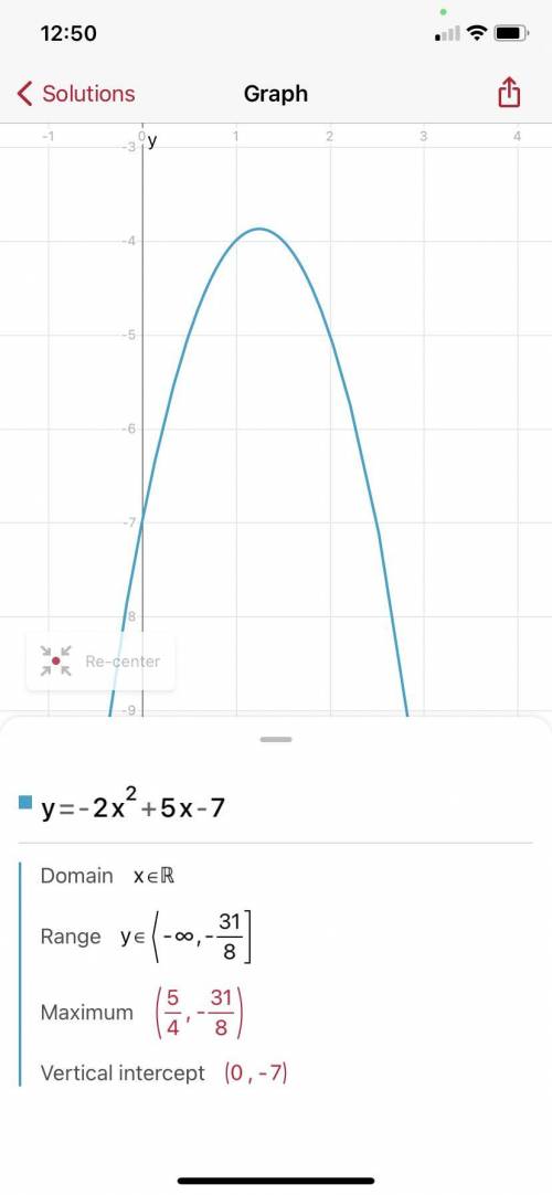 What's the domain and range of y=-2x^2+5x-7