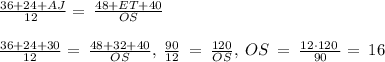 \frac{36+24+AJ}{12\:}=\:\frac{48+ET+40}{OS}\\\\\frac{36+24+30}{12}=\:\frac{48+32+40}{OS},\:\frac{90}{12}\:=\:\frac{120}{OS},\:OS\:=\:\frac{12\cdot 120\:}{90}=\:16