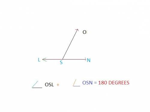 Which angle is supplementary to < lso?  a. < msn b. < osn c. < lmn d. < lom