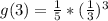g(3) = \frac{1}{5}*(\frac{1}{3})^3