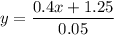 y=\dfrac{0.4x+1.25}{0.05}