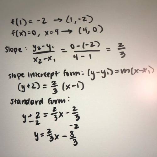 Form linear functions given the following information: f(1) = -2 and if f(x) = 0, then x=4