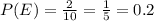 P(E) = \frac{2}{10} = \frac{1}{5} = 0.2