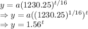 y=a(1230.25)^{t/16}\\\Rightarrow y=a((1230.25)^{1/16})^t\\\Rightarrow y=1.56^t