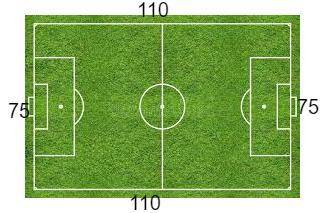 A professional soccer field is 75 meters wide and 110 meters long. If you run all the way around the