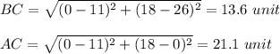 BC=\sqrt{(0-11)^2+(18-26)^2} =13.6\ unit\\\\AC=\sqrt{(0-11)^2+(18-0)^2} =21.1\ unit