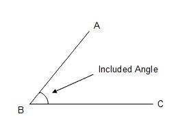 What is a simple definition of an angle?